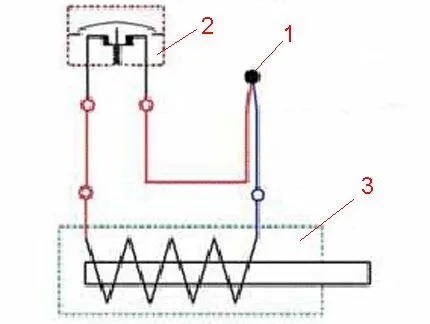 Схема узла газовой колонки с термопарой